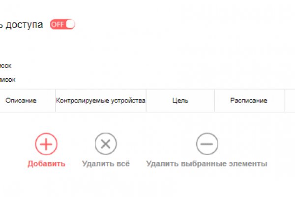 Kraken торговая площадка ссылка