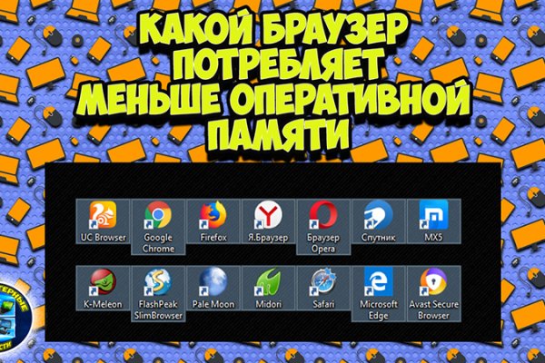 Kraken официальные зеркала