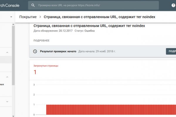 Кракен сайт даркнет зеркало