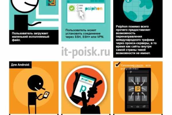 Кракен продажа наркотиков